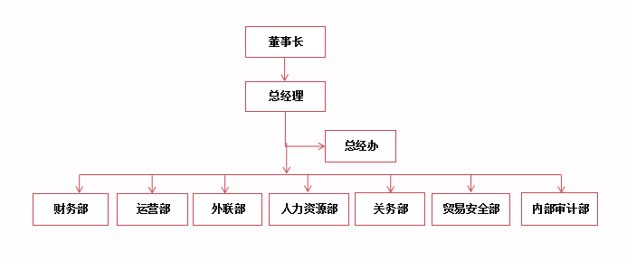 QQ截图20230605113641.png